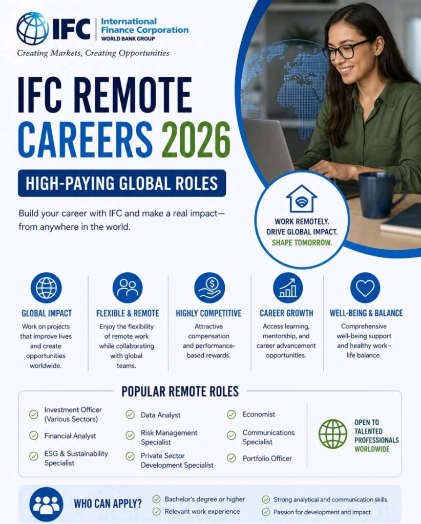 IFC Remote Careers 2026 — High-Paying Global Roles - United Nations Recruit